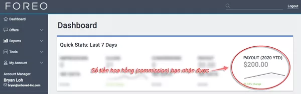 cách kiếm tiền với Affiliate Marketing