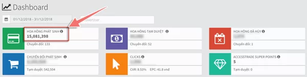 cach lam tiep thi lien ket danh cho phu nu