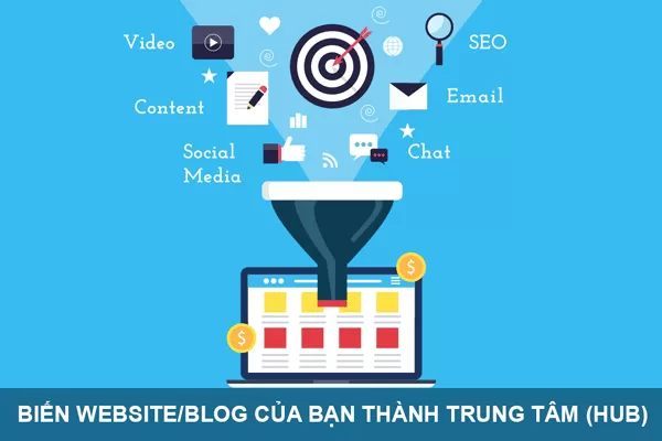 cách làm affiliate marketing cho người mới bắt đầu